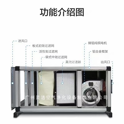 亚定点医院高效排风箱、高效排风柜